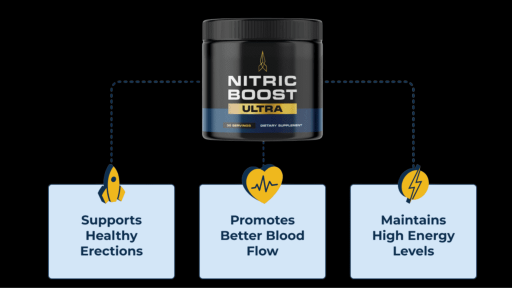 Nitric Boost Ultra